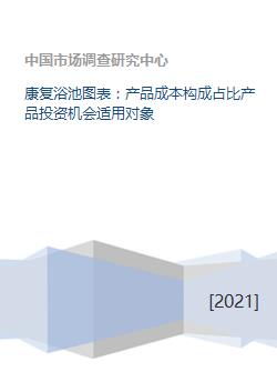 康复浴池图表 产品成本构成占比产品投资机会适用对象