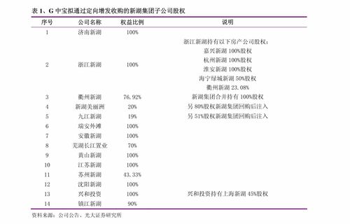 博瑞传播 博瑞传播关于联合中数图参与成都文交所增资扩股项目的进展公告